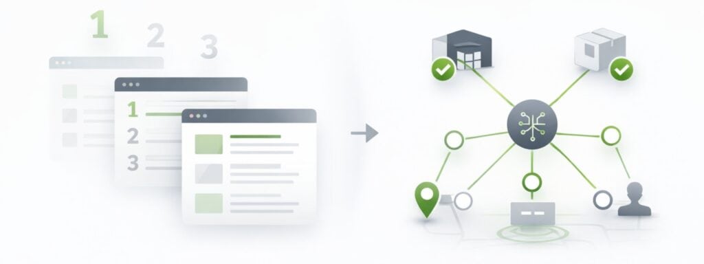 Search Behavior Has Changed