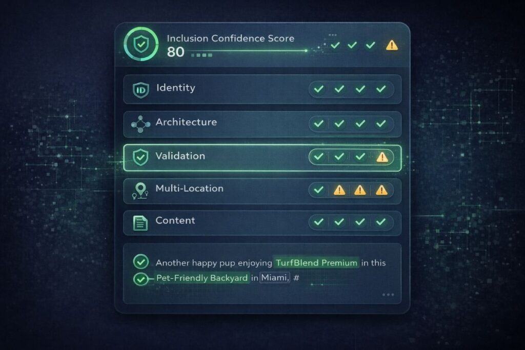 AI-Ready Local SEO Structural Audit Framework